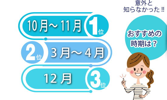 掃除のおすすめ