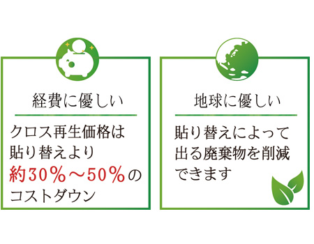 エコ