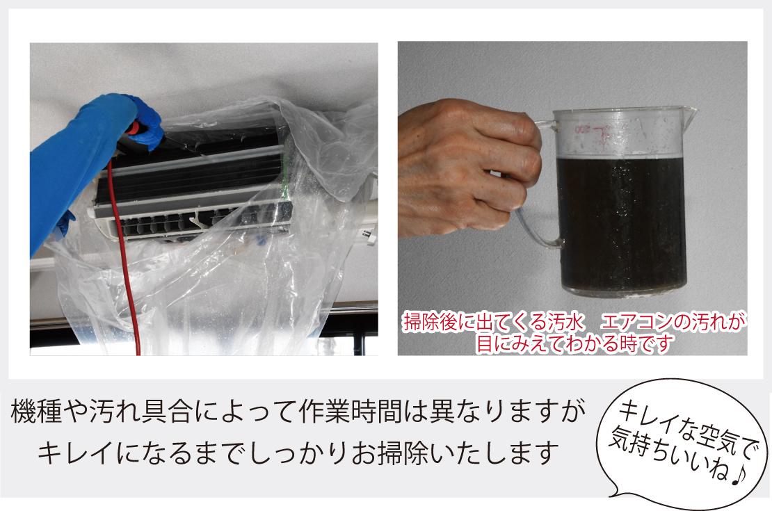 エアコンの汚れ